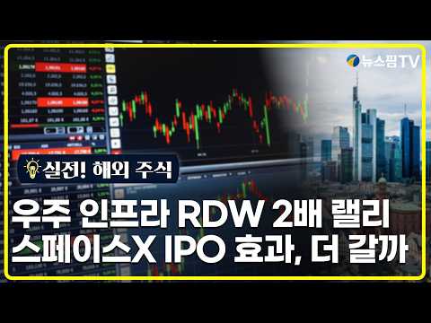 [실전! 해외주식] 스페이스X IPO 앞두고 치솟은 RDW, 인기몰이 이유는 thumbnail